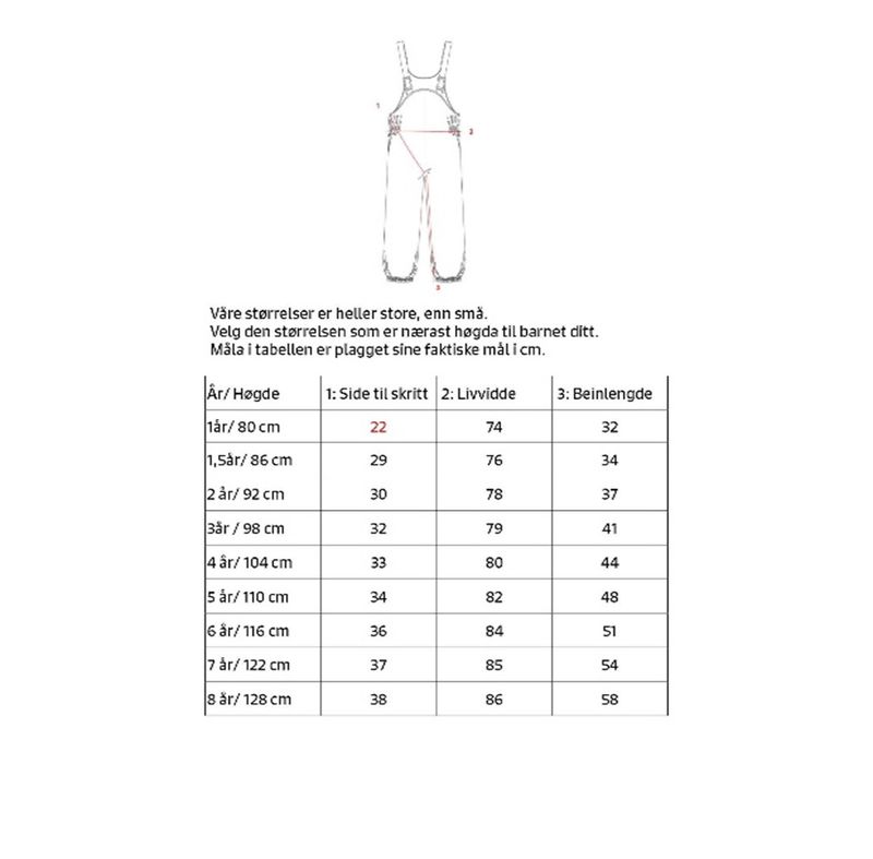 Kattnakken Plask regnsett marine Tolvmeterskogen