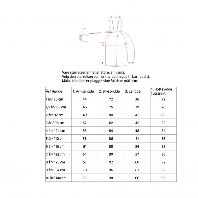 Kattnakken Plask regnsett engkarse Tolvmeterskogen
